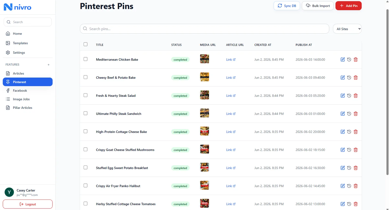 Nivro Pinterest Automation